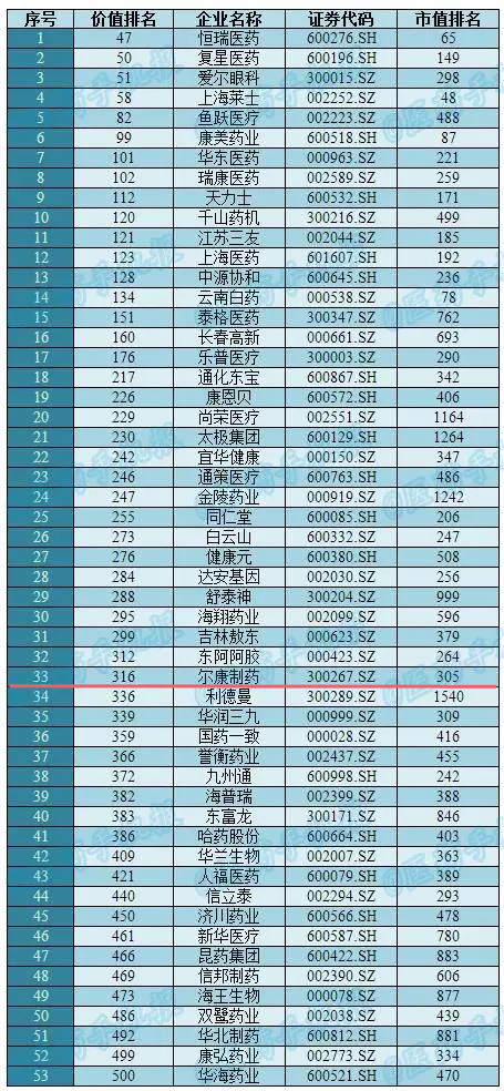 全讯600cc大白菜(中国)有限公司官网