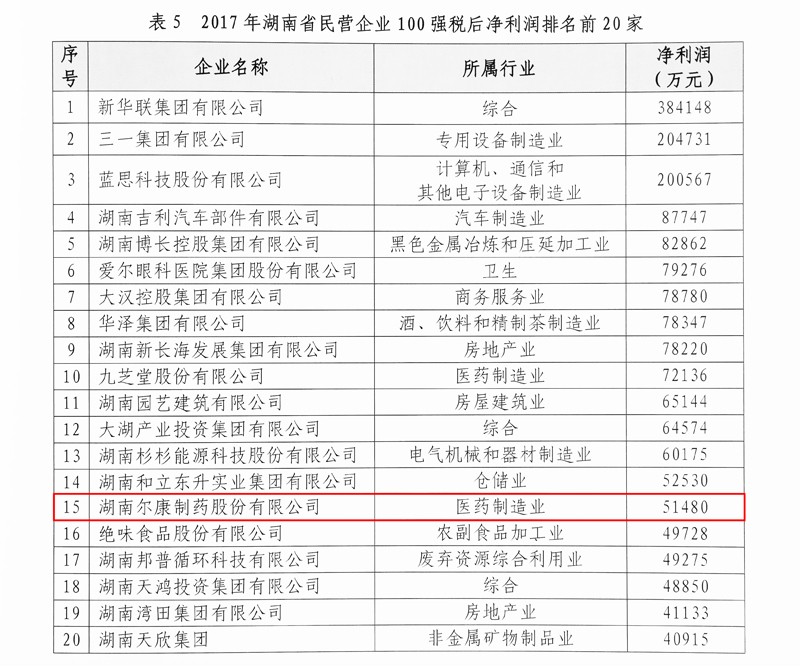 ȫѶ600cc��ײ�(�й�)���޹�˾����