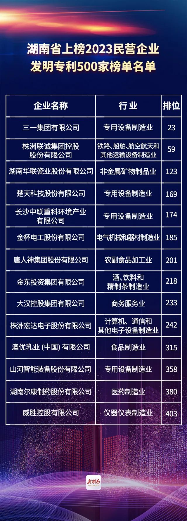 ȫѶ600cc��ײ�(�й�)���޹�˾����